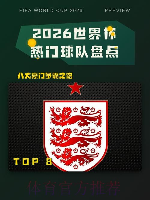 2026世界杯热门球队怎么看
