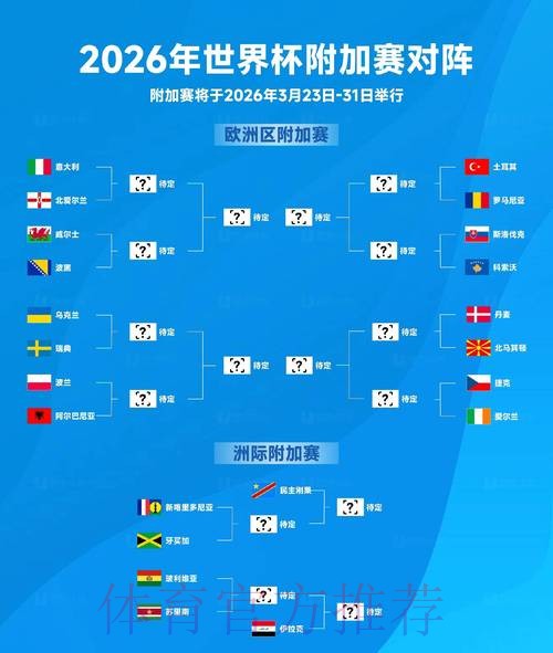 世界杯比赛结果今日 世界杯比赛结果今日